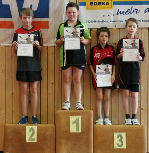 Siegerehrung Heilbronn U11